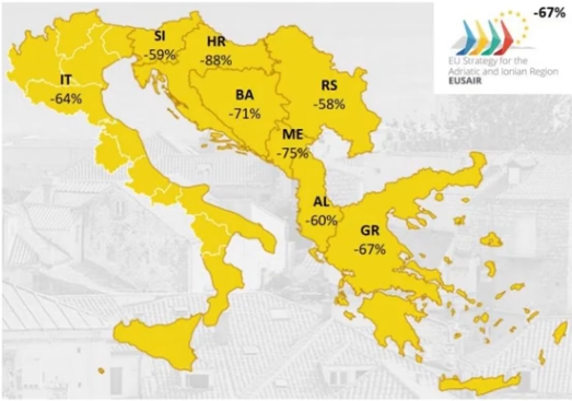 ESP 2020 - tourism2